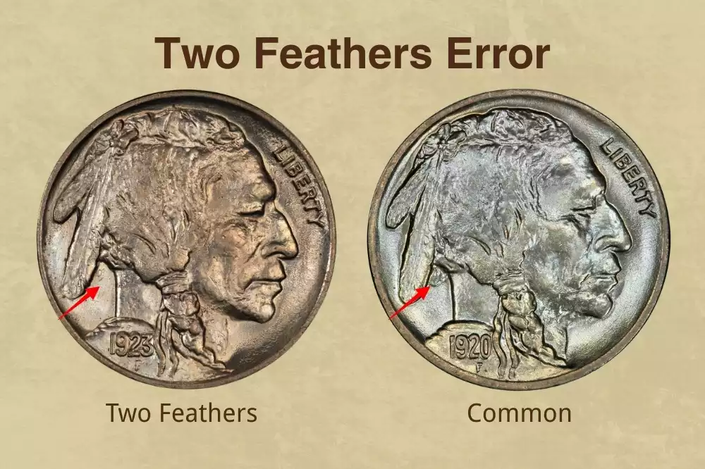 Side-by-side comparison of normal 1923 Buffalo Nickel with three feathers versus Two Feathers FS-401 variety with only two feathers visible